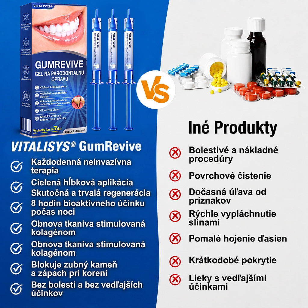 Odporúčaný zubnými lekármi 👨‍⚕️🦷🛡️ Vitalisys® GumRevive – regeneračný gél na ďasná 🐟💛