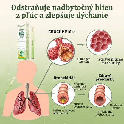 🇸🇰 Vysoko kvalitný slovenský výrobok s doručením v rámci krajiny 🥇 Murwon® bylinný inhalátor na čistenie pľúc 🍐 (👨‍⚕️ Účinná pomoc: kašeľ, zápal hrtana, krátenie dychu, hlieny, ucpaný nos, bronchitída, alergické príznaky a pľúcne ťažkosti) ❤️