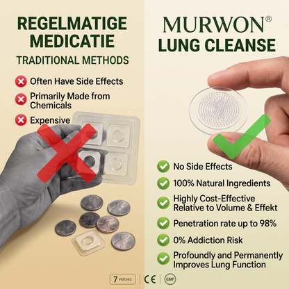 Authorized Flagship Store ✨|🌥️𝑴𝑼𝑹𝑾𝑶𝑵® 𝑵𝑨𝑵𝑶 𝑴𝑰𝑪𝑹𝑶-𝑵𝑬𝑬𝑫𝑳𝑬𝑷𝑨𝑻𝑪𝑯 (directly acting on slow Diseases such as obstructive pulmonary disease, asthma, chronic bronchitis, respiratory infections, lung cancer, sinusitis, etc6❤️