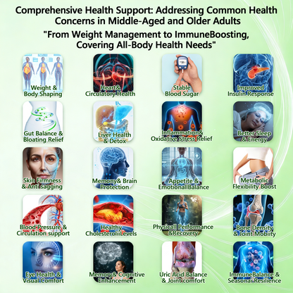 𝗖𝗘 𝗿𝗲𝗴𝗶𝘀𝘁𝗿𝗼𝘃𝗮𝗻é & 𝗚𝗠𝗣 𝗰𝗲𝗿𝘁𝗶𝗳𝗶𝗸𝗼𝘃𝗮𝗻é👩‍⚕️✨ |🍊 𝑴𝓤𝐑𝙒𝓞𝑵® 𝐌-𝗕 -𝐍 𝟭𝟬-𝙞𝓷-𝟏 𝙉𝙖𝓷𝒐 𝑭𝓾𝒔𝒊𝒐𝒏 𝑴𝓮𝓽𝙖𝙗𝙤𝒍𝓲𝓬 𝑷𝒂𝓽𝓬𝙷🍊 |✅ Podporované vedou 10-v-1 formula, výsledky už za 7 dní