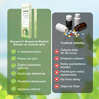 🇸🇰 Slovenské vlastníctvo a správa ✅ Murwon® bylinný difuzér na čistenie pľúc s divozelom (Mullein) 🫁 (kašeľ, faryngitída, dýchavičnosť, hlieny, upchatý nos, bronchitída, alergické príznaky, nepohodlie v pľúcach) 🌹