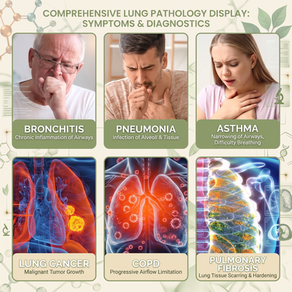 Authorized Flagship Store ✨|🌥️𝑴𝑼𝑹𝑾𝑶𝑵® 𝑵𝑨𝑵𝑶 𝑴𝑰𝑪𝑹𝑶-𝑵𝑬𝑬𝑫𝑳𝑬𝑷𝑨𝑻𝑪𝑯 (directly acting on slow Diseases such as obstructive pulmonary disease, asthma, chronic bronchitis, respiratory infections, lung cancer, sinusitis, etc6❤️