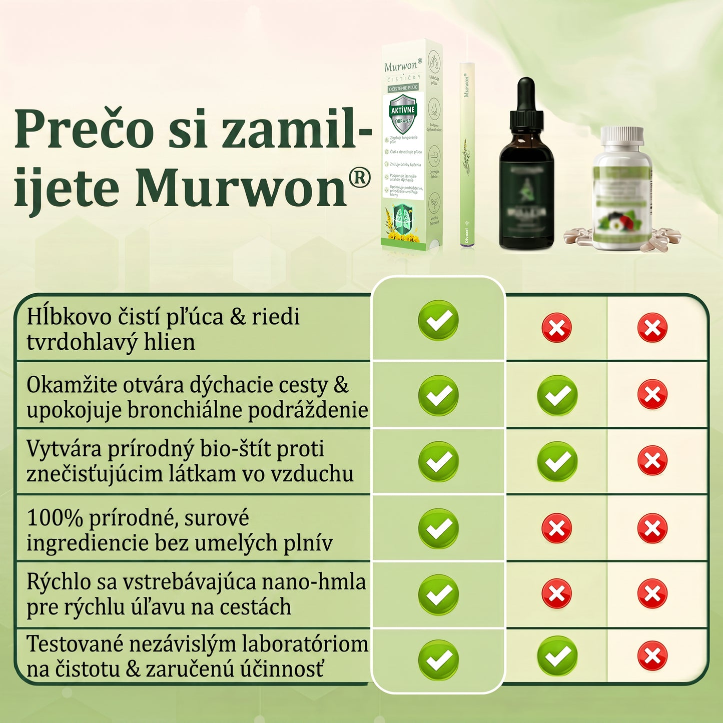🇸🇰 Vysoko kvalitný slovenský výrobok s doručením v rámci krajiny 🥇 Murwon® bylinný inhalátor na čistenie pľúc 🍐 (👨‍⚕️ Účinná pomoc: kašeľ, zápal hrtana, krátenie dychu, hlieny, ucpaný nos, bronchitída, alergické príznaky a pľúcne ťažkosti) ❤️