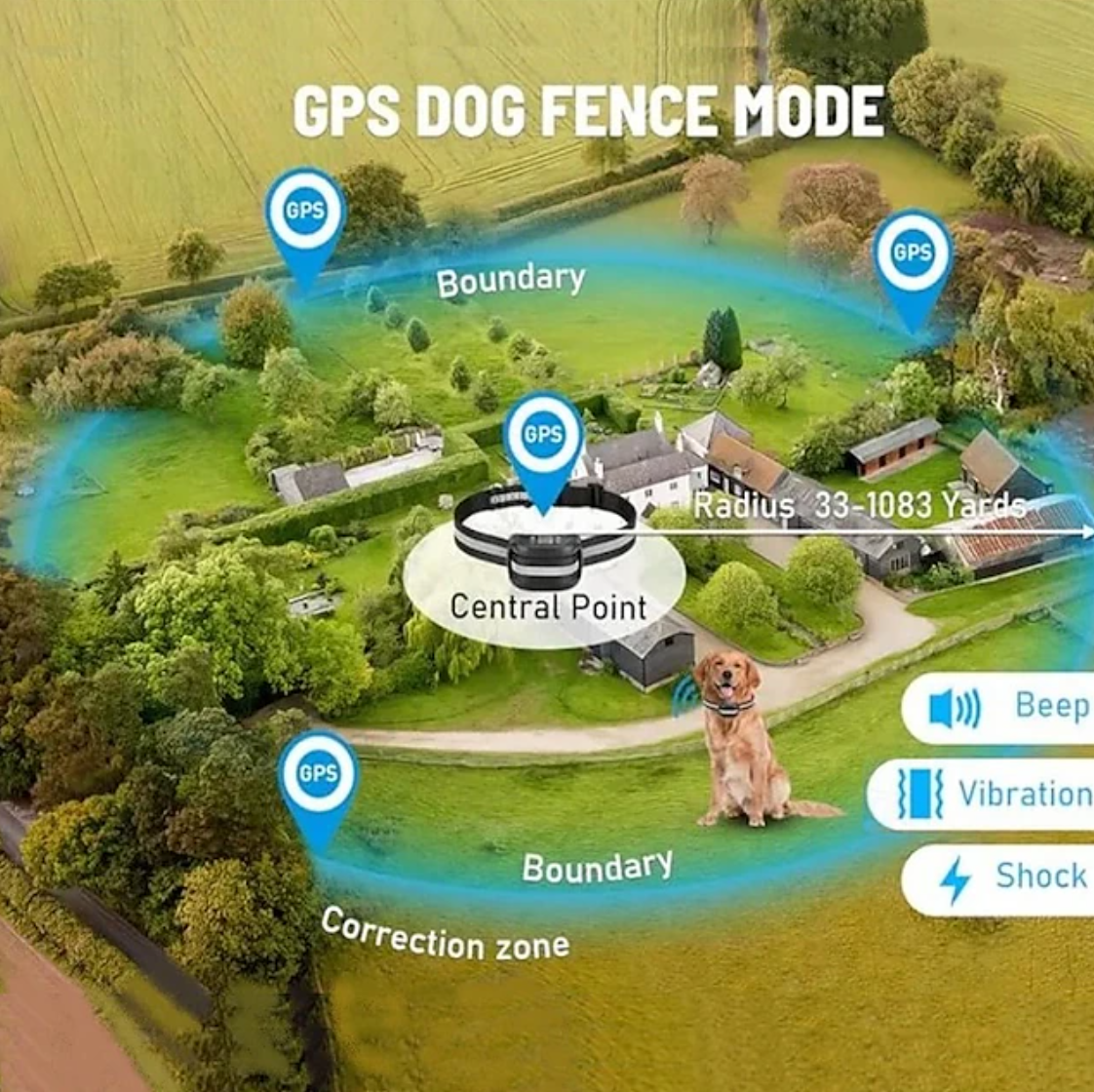 GPS bezdrôtový elektrický obojok pre psa, bezpečný systém na udržiavanie psa v ohrade, hranica, jednoduchá inštalácia, len na vonkajšie použitie, vodeodolný, nabíjateľný.
